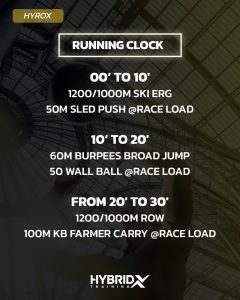 Training Hyrox